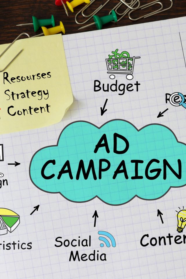 Google & PPC Ads